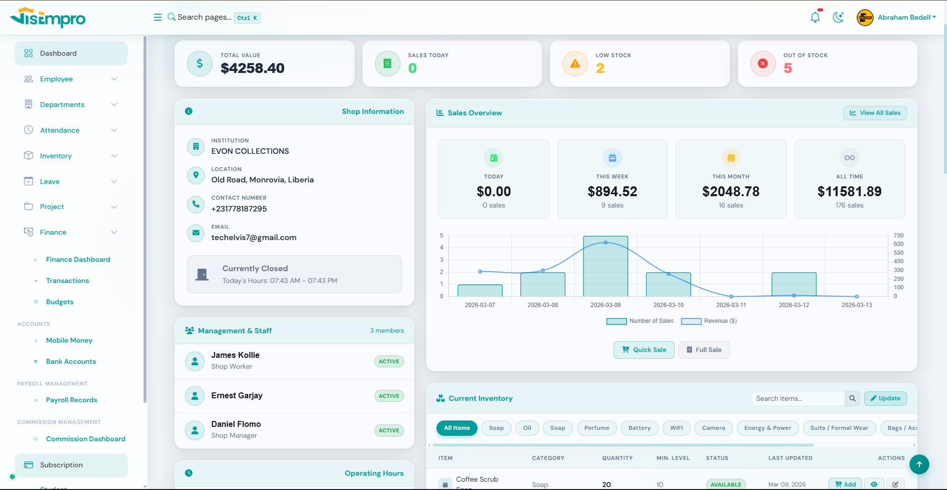 Business Sales Visibility